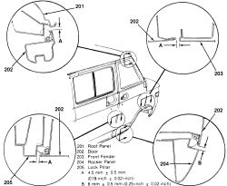 Click image to see an enlarged view